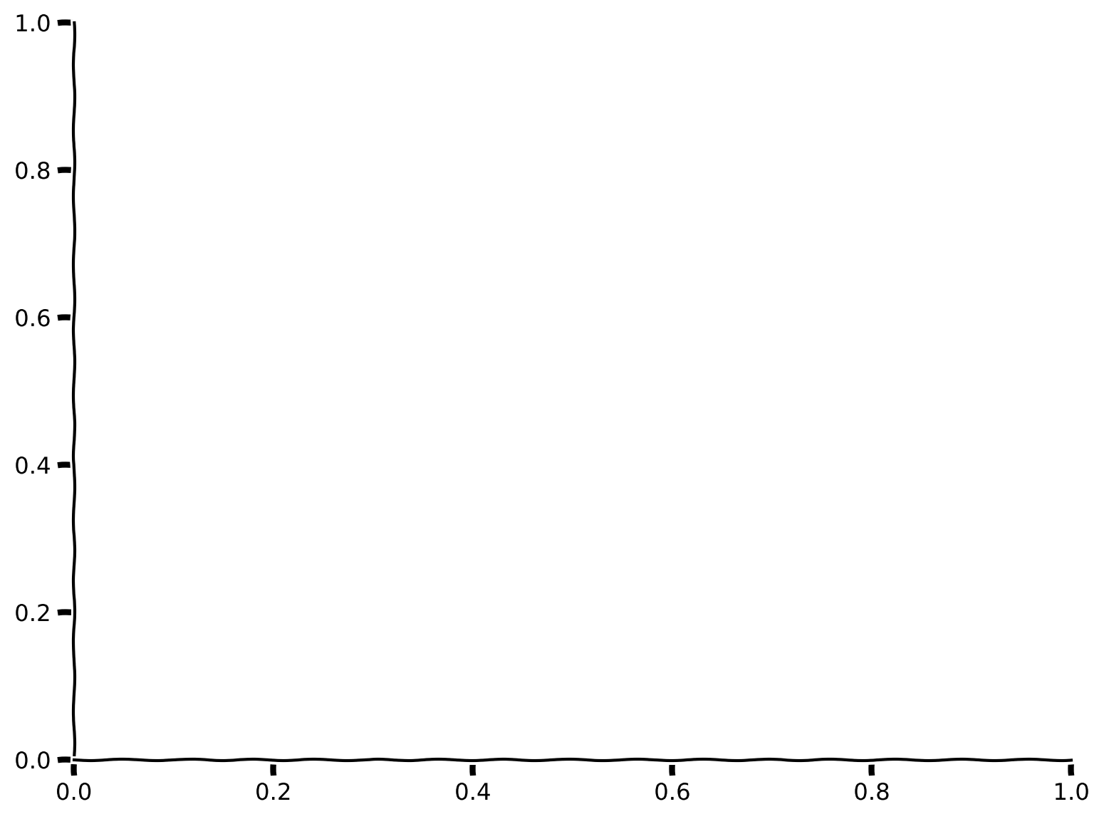 ../../../_images/77bced0cecf8e6ba6b88de2410dbba26b8d17dad3c7d5292affe0eace2950ddd.png