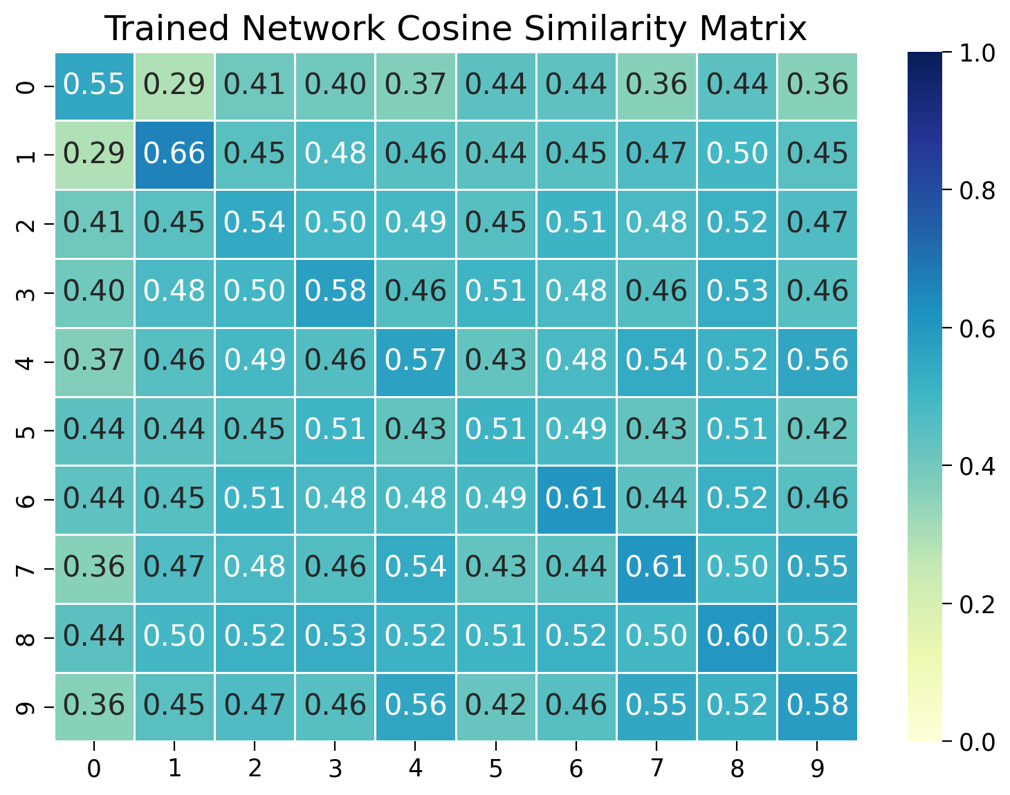 ../../../_images/c13e5ee6d64daa48837812f504d9fc9e0d4a3c672d8a43fb2f231867a266d4f7.png