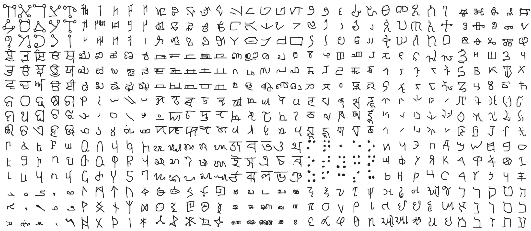 Sample characters from the Omniglot dataset