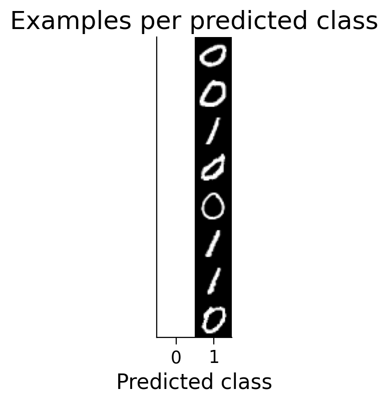 <Figure size 120x480 with 1 Axes>