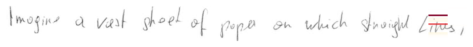 <Figure size 800x600 with 1 Axes>