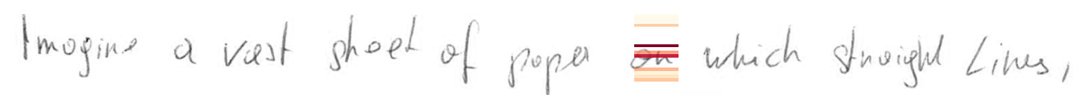 <Figure size 800x600 with 1 Axes>