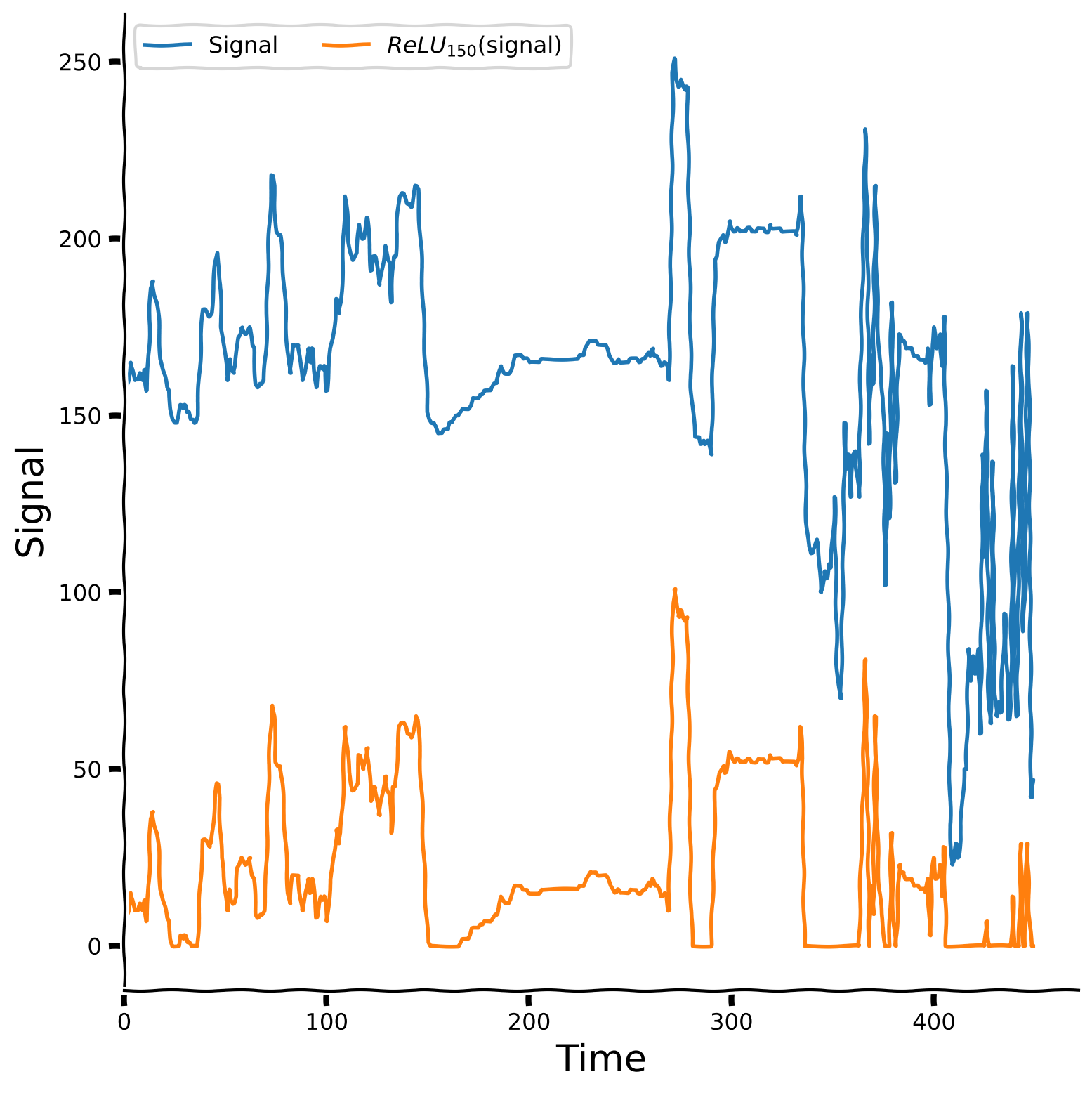 <Figure size 800x800 with 1 Axes>