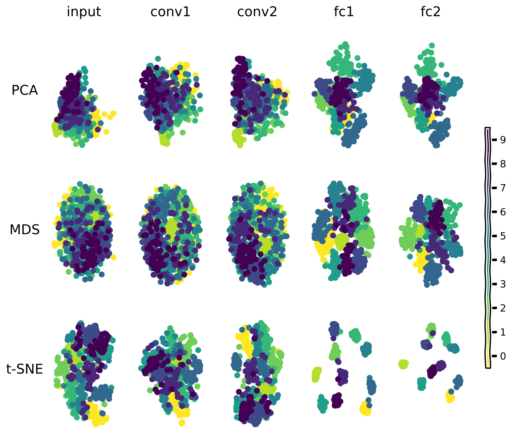<Figure size 800x750 with 16 Axes>