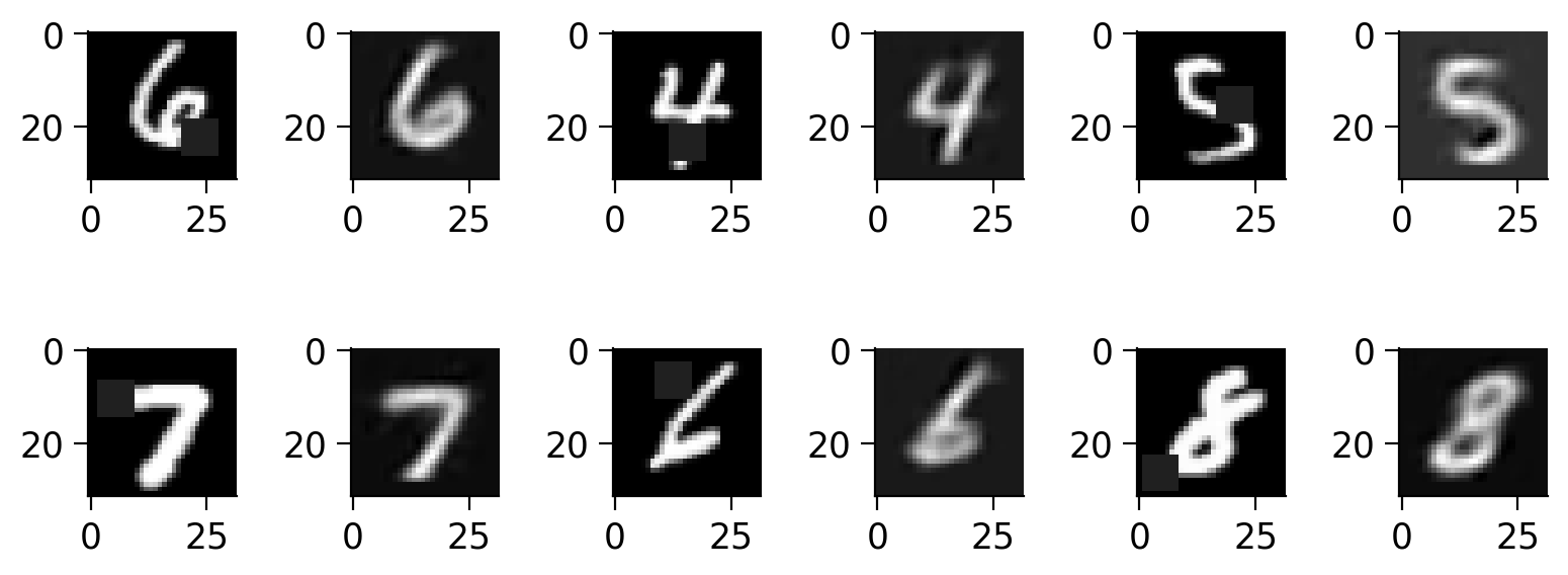 <Figure size 800x400 with 12 Axes>