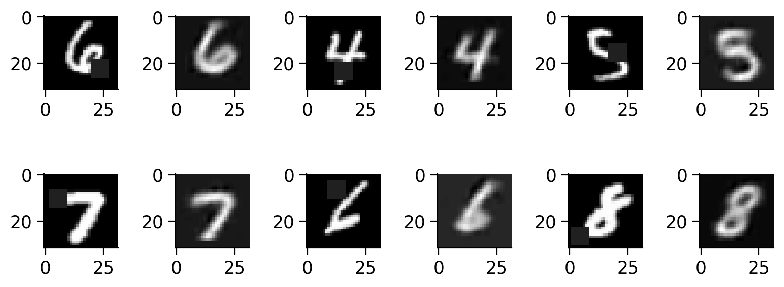 <Figure size 800x400 with 12 Axes>