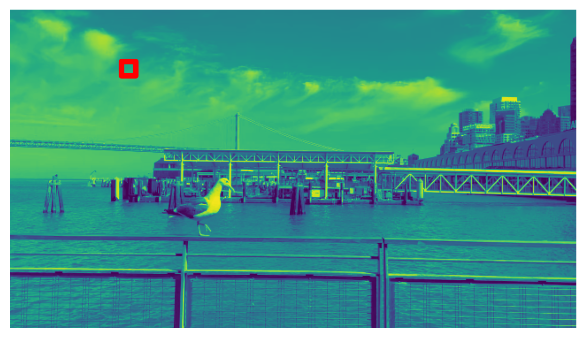 <Figure size 600x600 with 1 Axes>