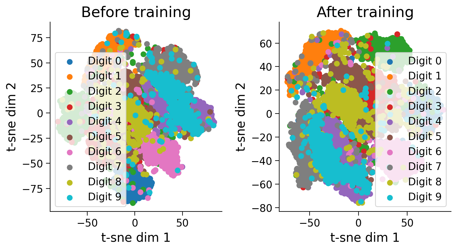 <Figure size 800x450 with 2 Axes>