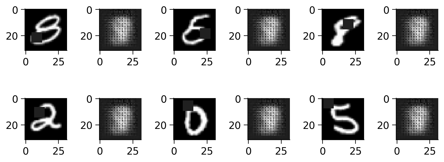 <Figure size 800x400 with 12 Axes>