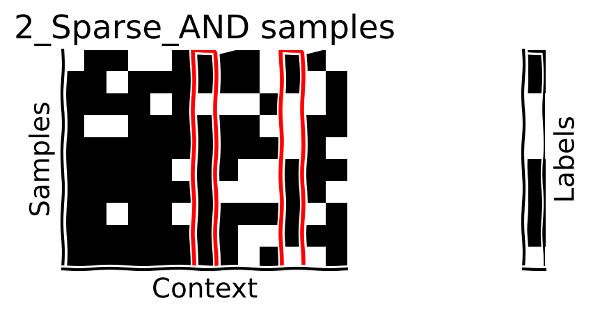 <Figure size 1600x250 with 2 Axes>