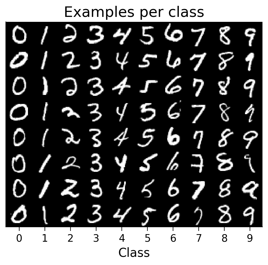 <Figure size 600x480 with 1 Axes>