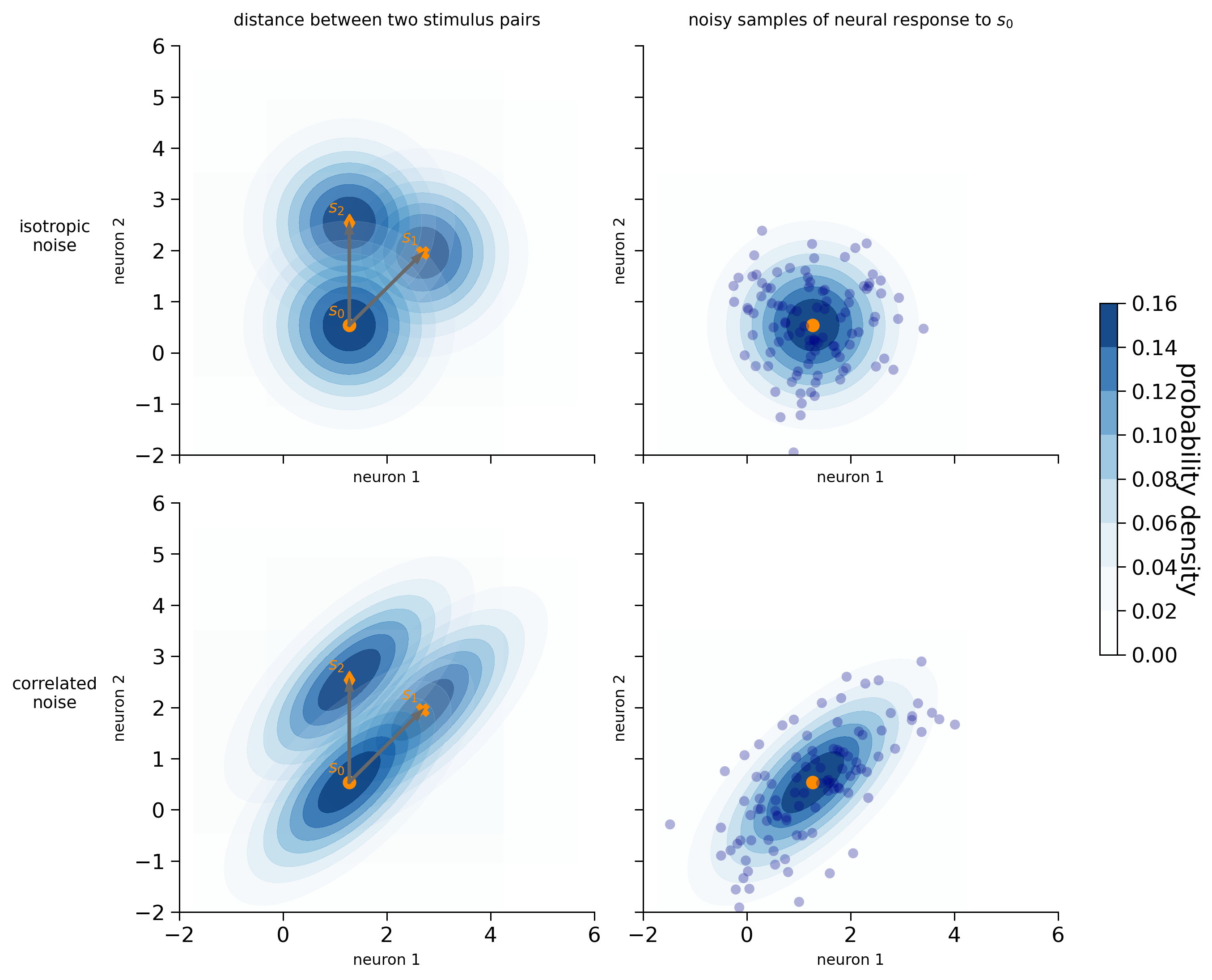 <Figure size 1350x1080 with 5 Axes>