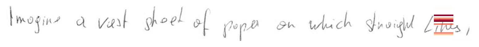 <Figure size 800x600 with 1 Axes>