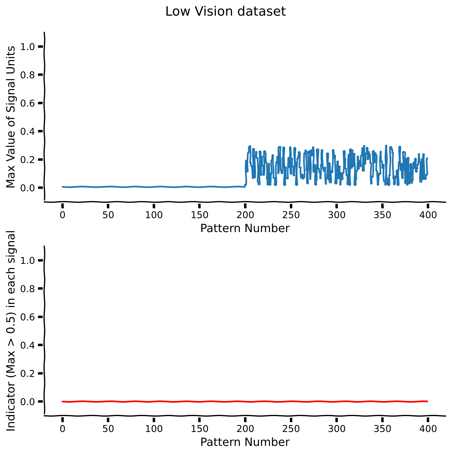 <Figure size 800x800 with 2 Axes>