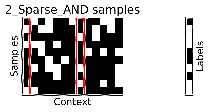 <Figure size 1600x250 with 2 Axes>