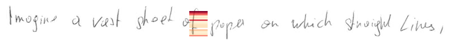 <Figure size 800x600 with 1 Axes>