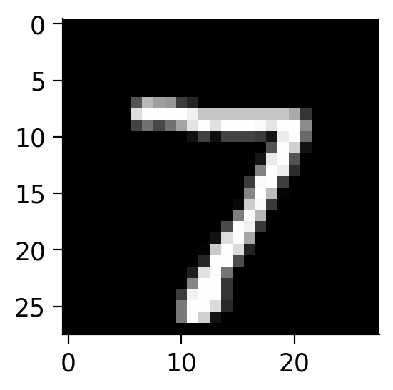 <Figure size 300x300 with 1 Axes>
