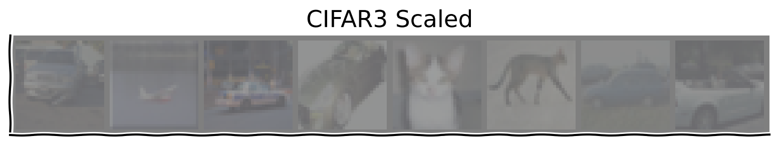 <Figure size 800x600 with 1 Axes>