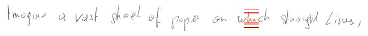 <Figure size 800x600 with 1 Axes>