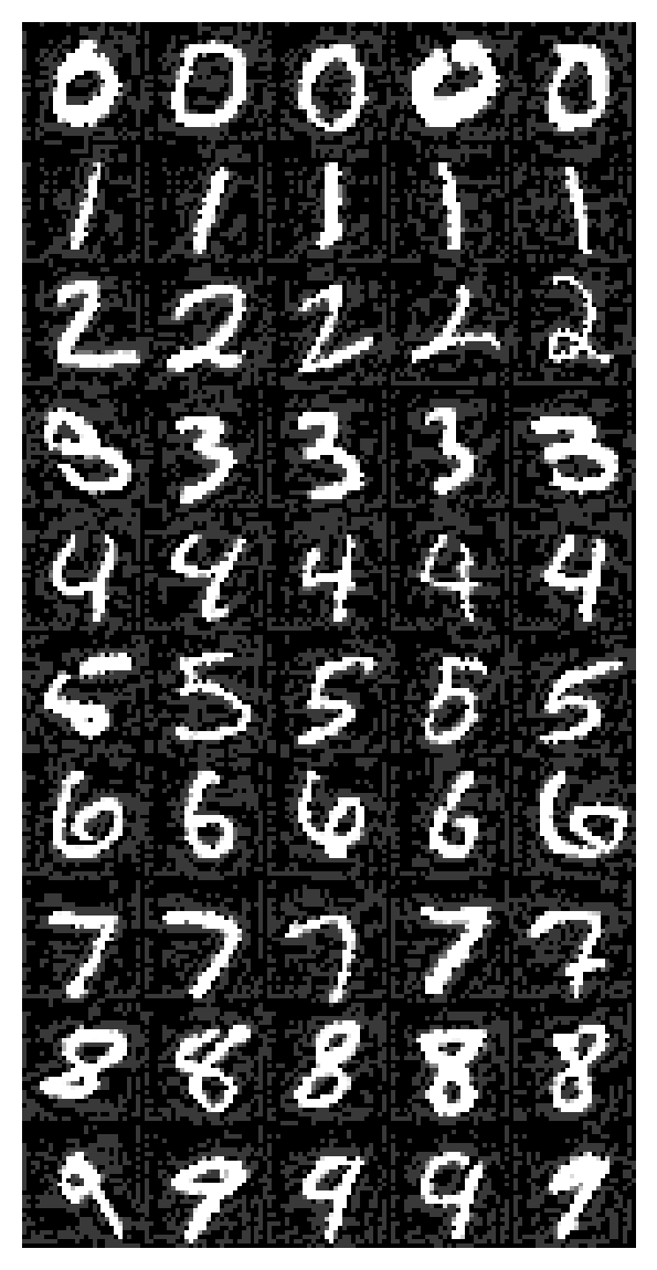 <Figure size 800x600 with 1 Axes>