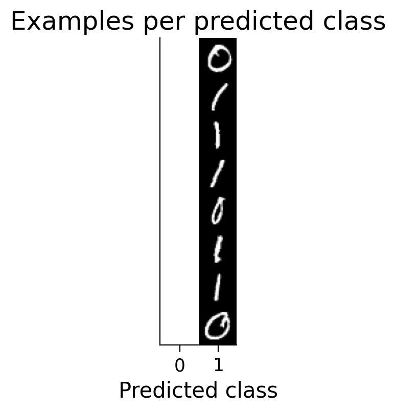 <Figure size 120x480 with 1 Axes>