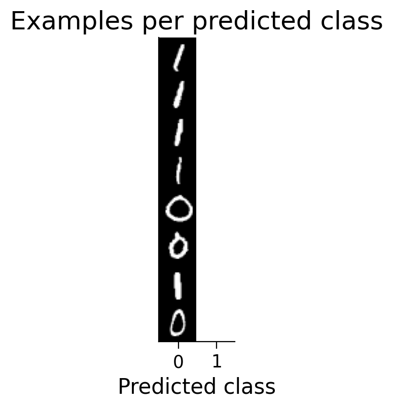 <Figure size 120x480 with 1 Axes>