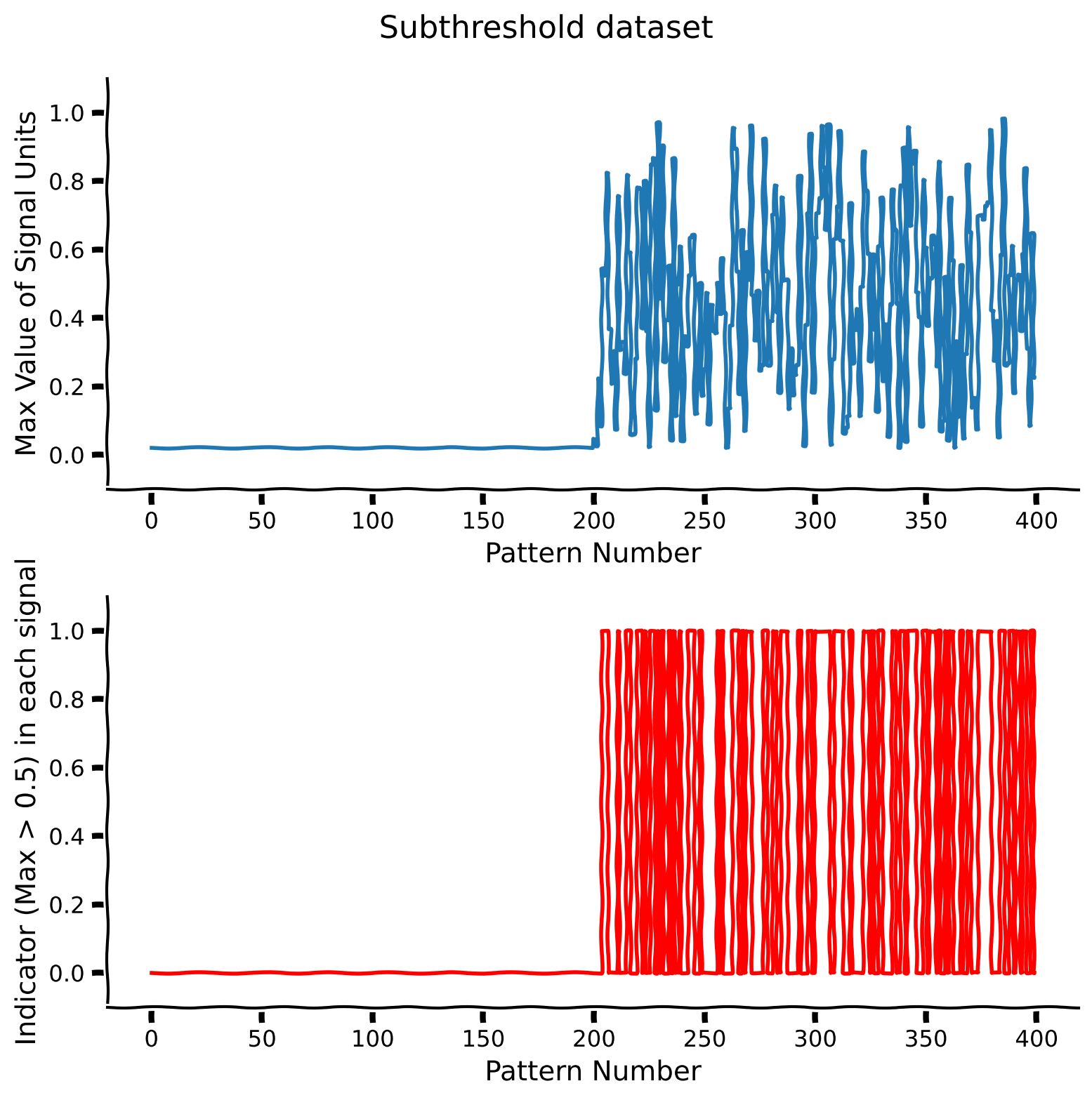 <Figure size 800x800 with 2 Axes>
