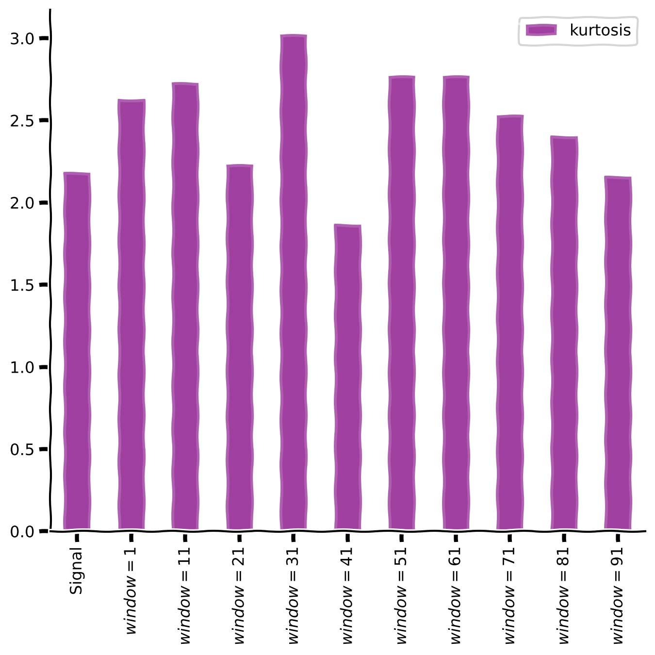 <Figure size 700x700 with 1 Axes>