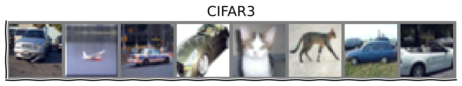 <Figure size 800x600 with 1 Axes>