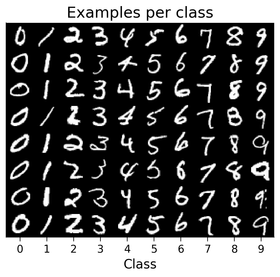 <Figure size 600x480 with 1 Axes>