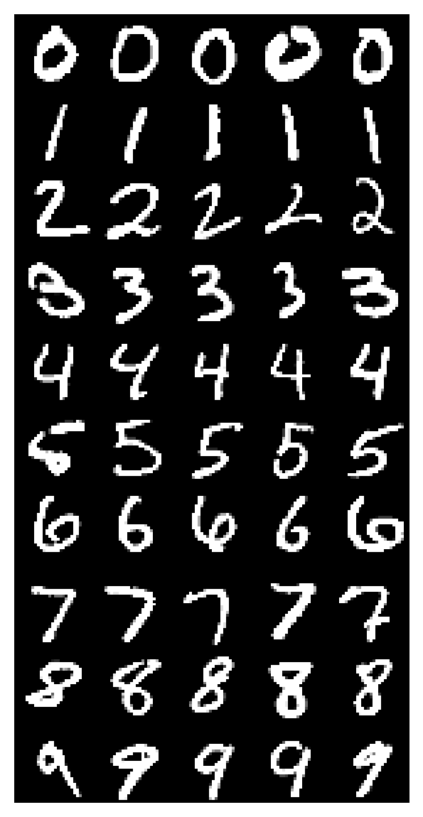 <Figure size 800x600 with 1 Axes>