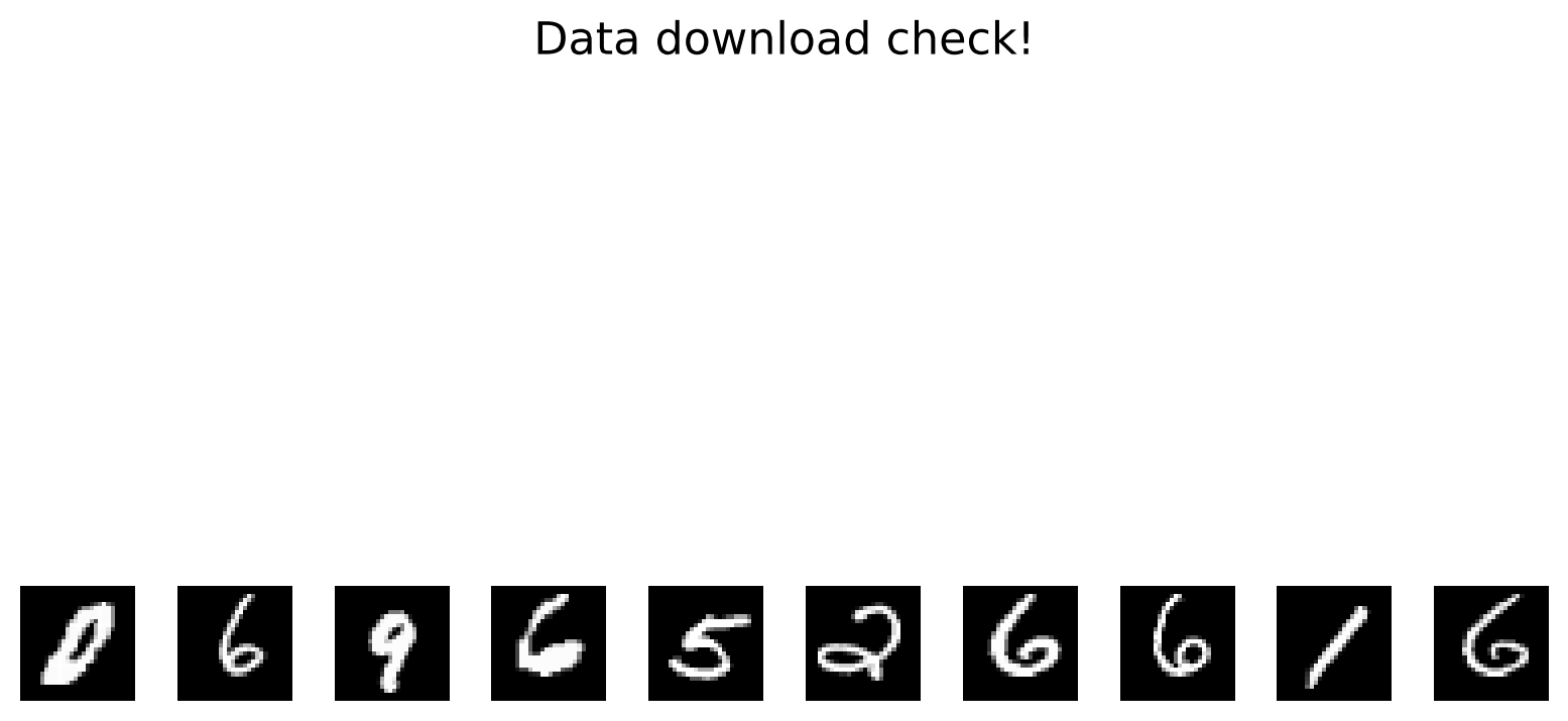 <Figure size 800x600 with 10 Axes>