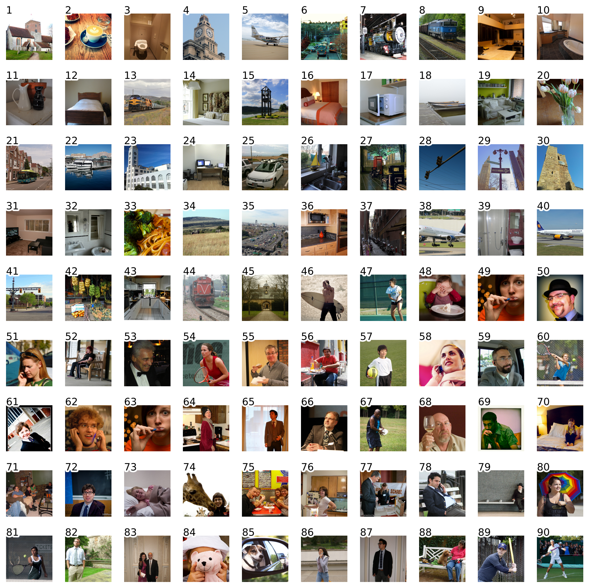 <Figure size 1000x1000 with 90 Axes>