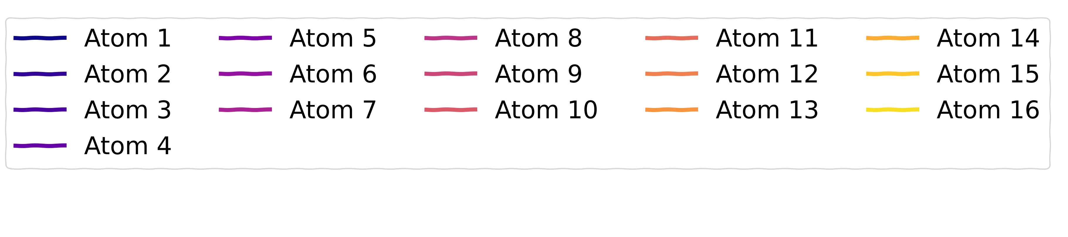 <Figure size 500x500 with 1 Axes>