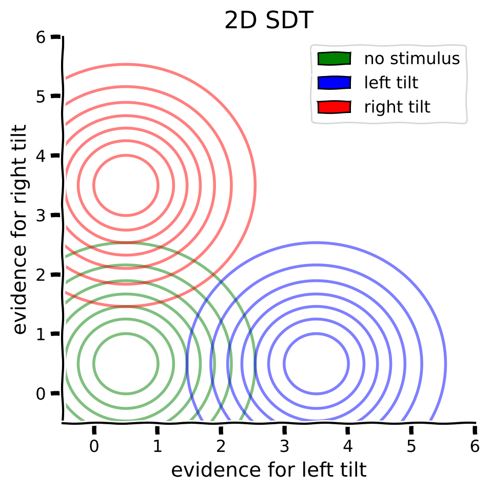 <Figure size 500x500 with 1 Axes>