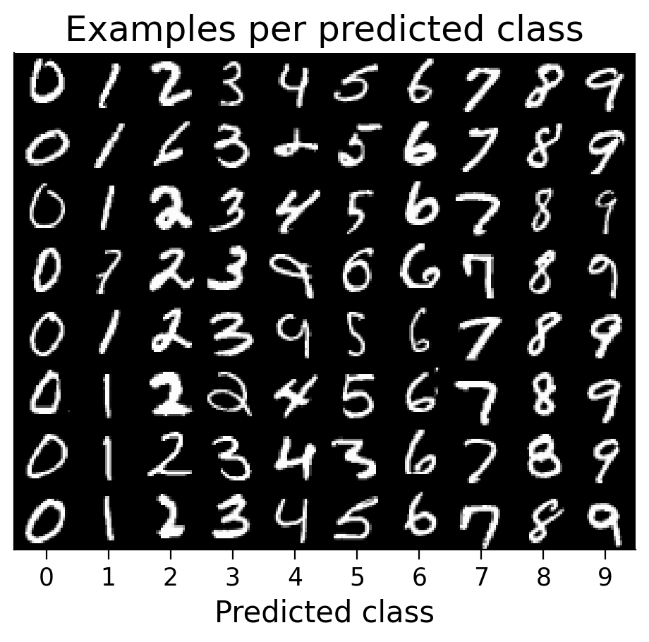 <Figure size 600x480 with 1 Axes>