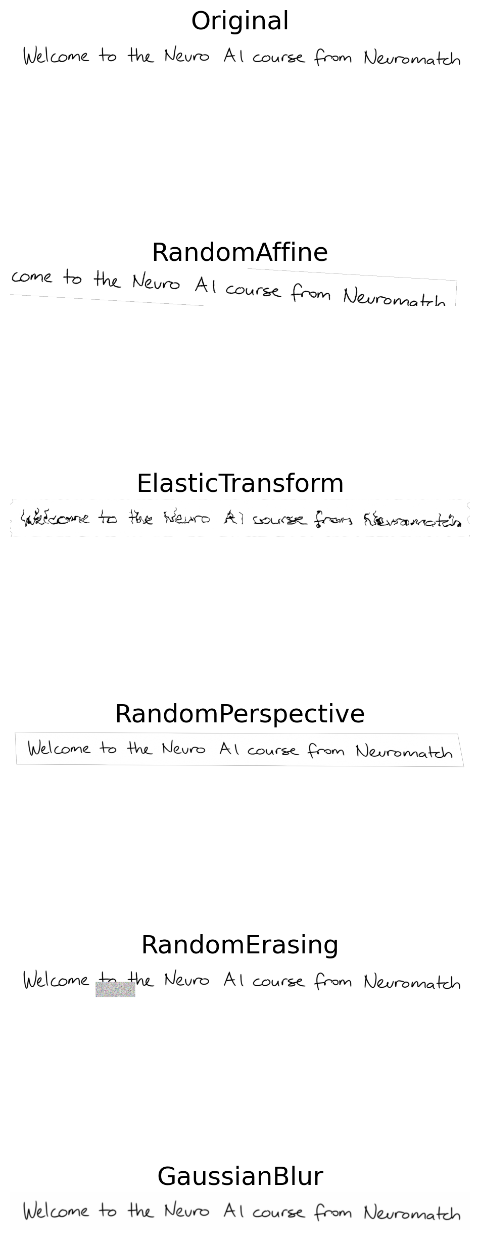 <Figure size 500x1500 with 6 Axes>