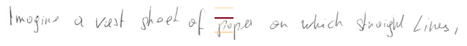 <Figure size 800x600 with 1 Axes>