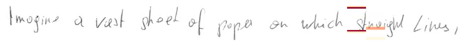 <Figure size 800x600 with 1 Axes>