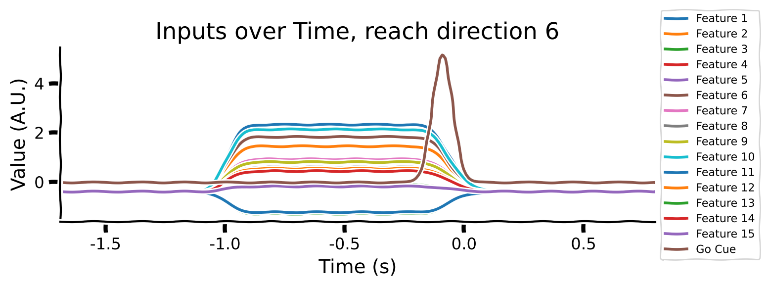 <Figure size 800x300 with 1 Axes>