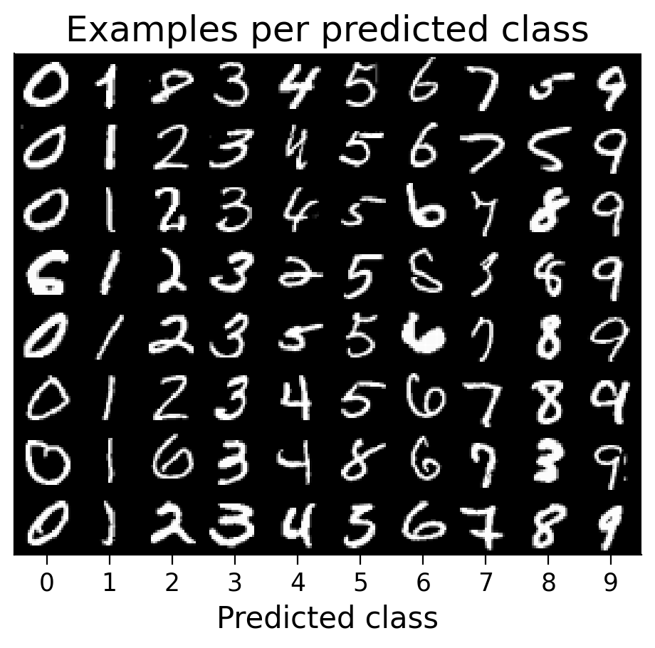 <Figure size 600x480 with 1 Axes>
