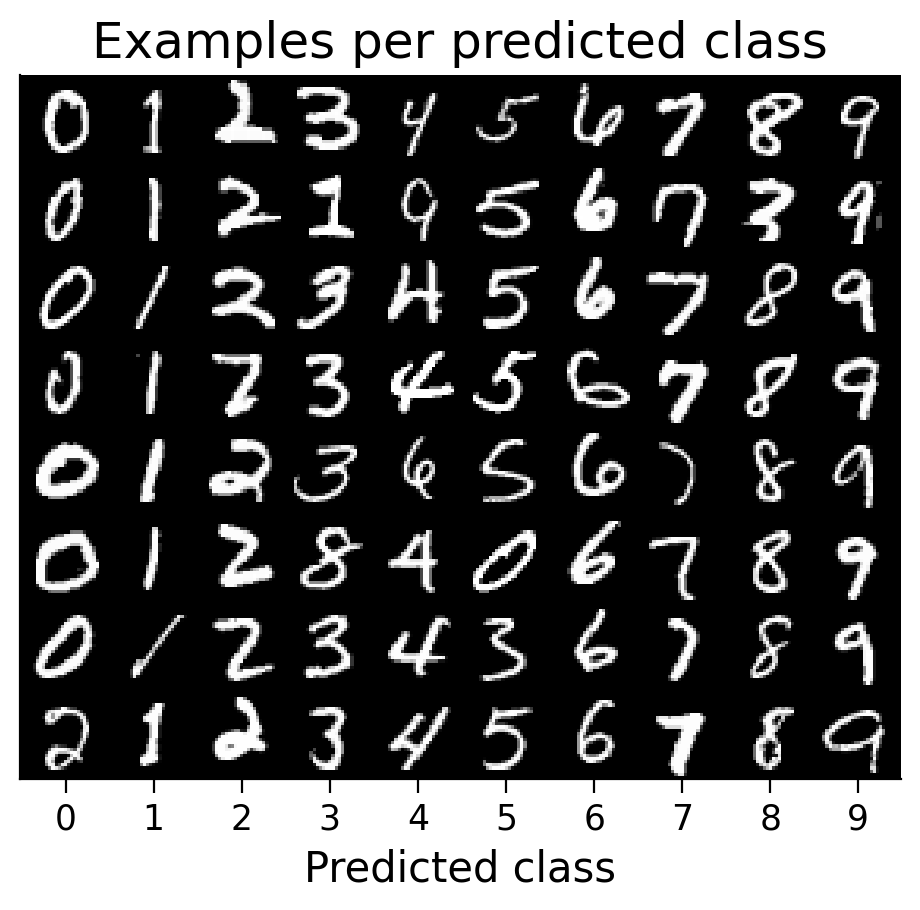 <Figure size 600x480 with 1 Axes>