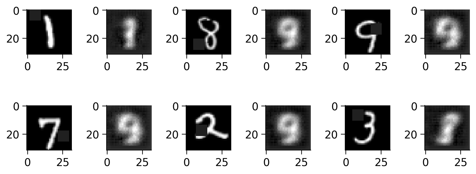 <Figure size 800x400 with 12 Axes>