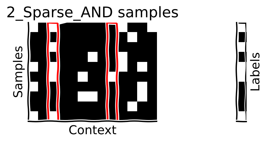 <Figure size 1600x250 with 2 Axes>