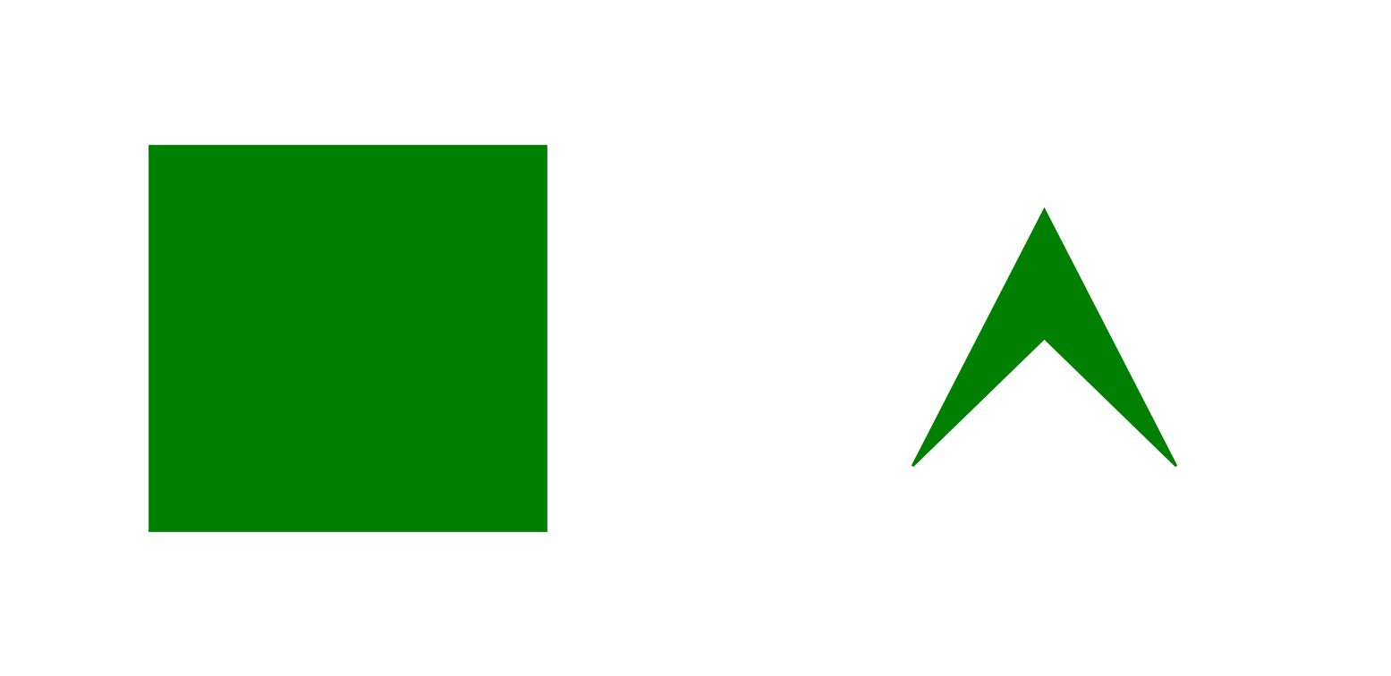 <Figure size 800x400 with 2 Axes>