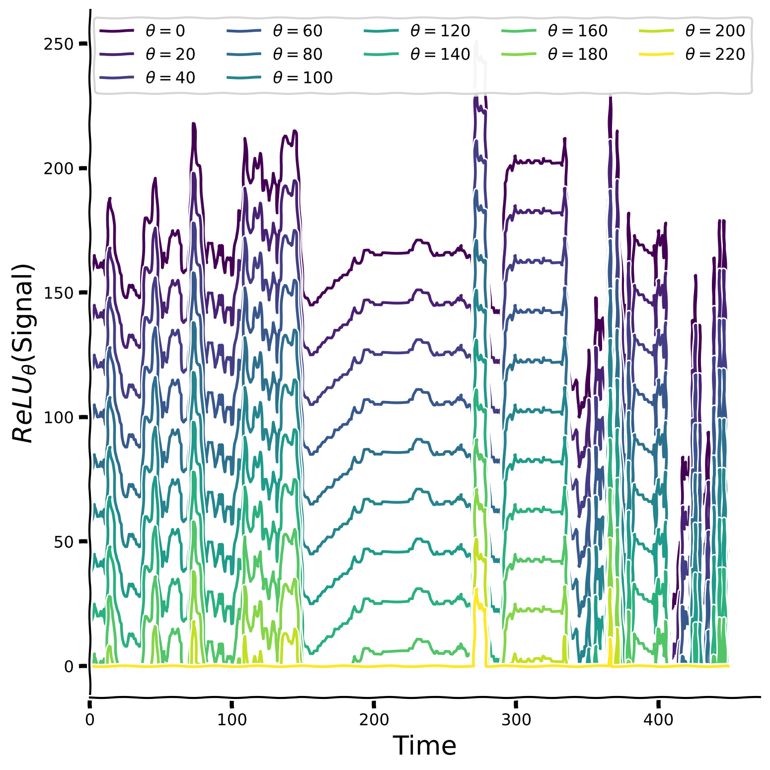 <Figure size 800x800 with 1 Axes>