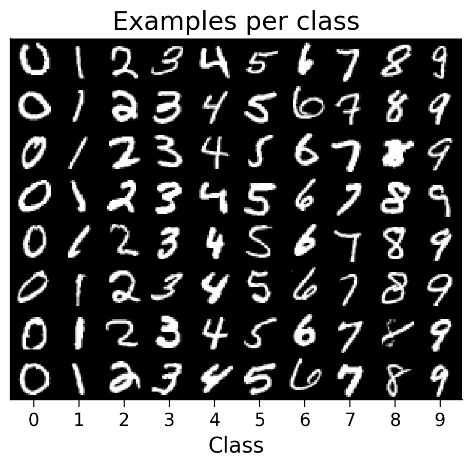 <Figure size 600x480 with 1 Axes>