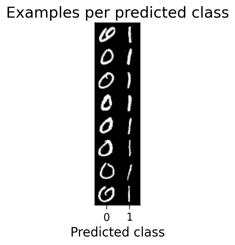 <Figure size 120x480 with 1 Axes>