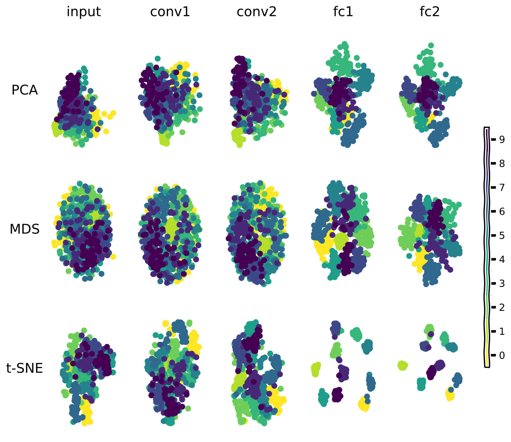 <Figure size 800x750 with 16 Axes>