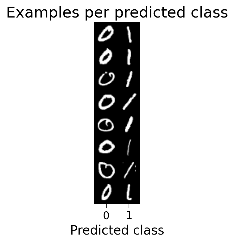 <Figure size 120x480 with 1 Axes>